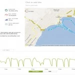 Entrenamiento-04_05_2013-grafico