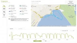 Entrenamiento-04_05_2013-grafico