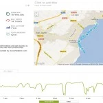 Entrenamiento-21_04_2013-grafico