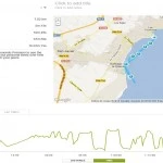 Entrenamiento-21_04_2013-grafico2